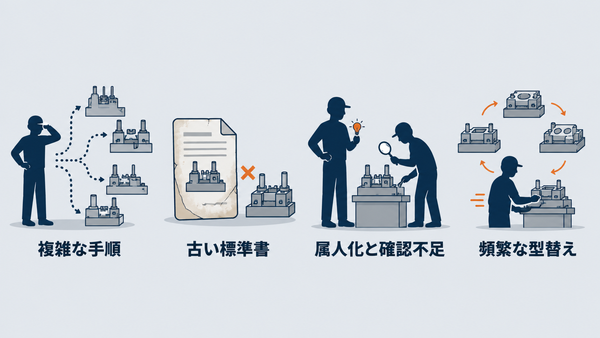 生産ラインで型替えミスが発生する要因
