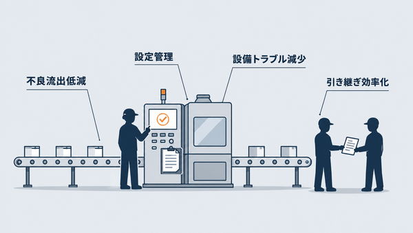 設定値誤入力対策に取り組むメリット