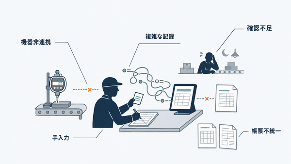 測定データ入力ミスが発生する要因