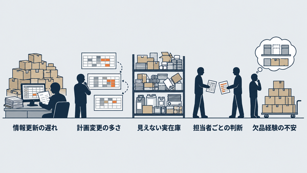 発注過多が起こりやすい現場の状況