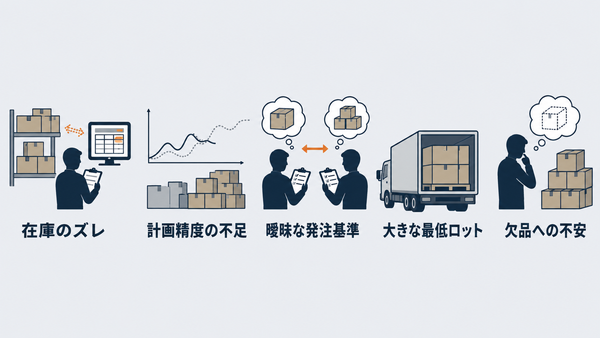 発注過多が発生する要因